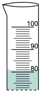 large graduated cylinder diagram from Scientific Measurements Quiz