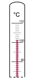 thermometer diagram from Scientific Measurements Quiz