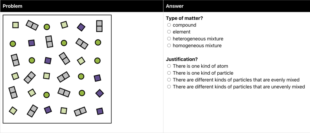 A screenshot of the new layout for the Types of Matter Quiz on ChemQuiz.net