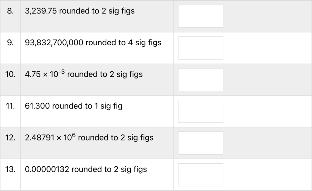 screenshot of a sample of rounding problems generated by the Significant Figures Quiz