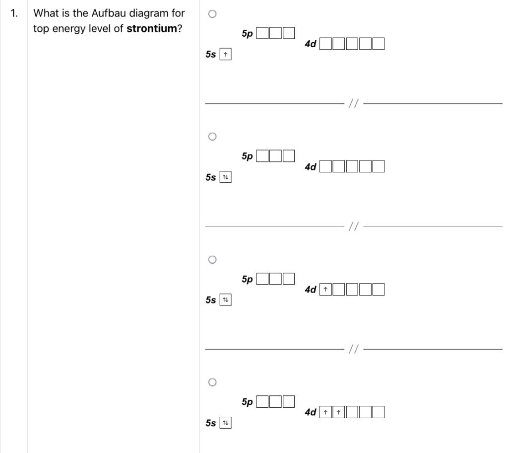 A screenshot from the Electron Configurations Quiz on ChemQuiz.net shows an example of a multiple choice Aufbau diagram question