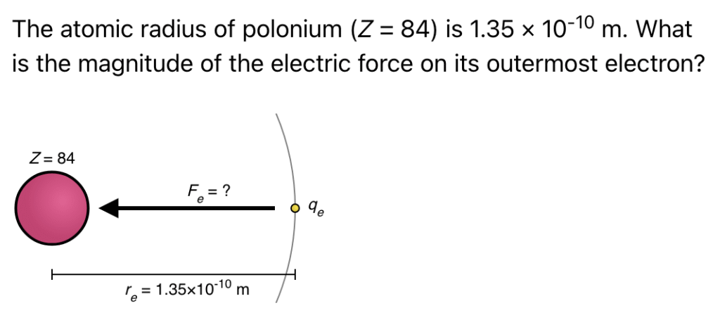 A screenshot from the new Coulomb's Law Quiz on ChemQuiz.net shows an example problem with a diagram of charged particles