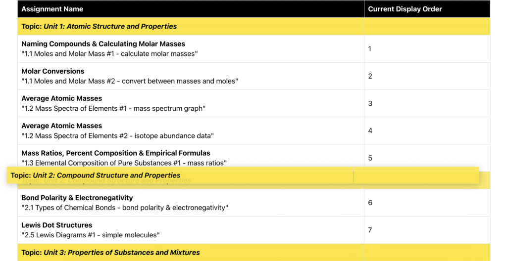 a screenshot from the ChemQuiz.net Dashboard shows topics in the drag-and-drop feature on the Change Assignment Order page