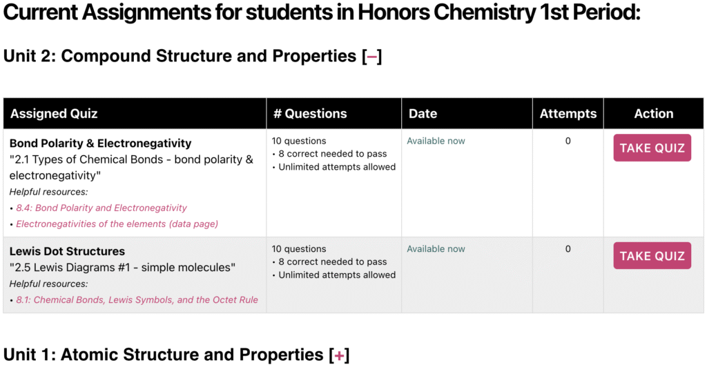 A screenshot from the ChemQuiz.net Dashboard shows how Topics are displayed on the Current Assignments page