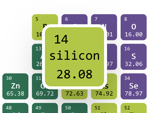 A screenshot from the new pop-out periodic table on ChemQuiz.net shows how silicon expands when the mouse hovers over that cell