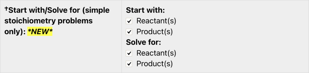 A screenshot from the Stoichiometry & Limiting Reagents Quiz on ChemQuiz.net shows the new "Start with/Solve for (simple stoichiometry problems only)" advanced option with all options currently selected.